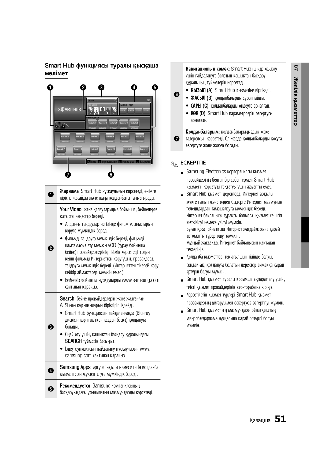 Samsung BD-D5300K/RU, BD-D5300/RU, BD-D5500K/RU manual Мәлімет 