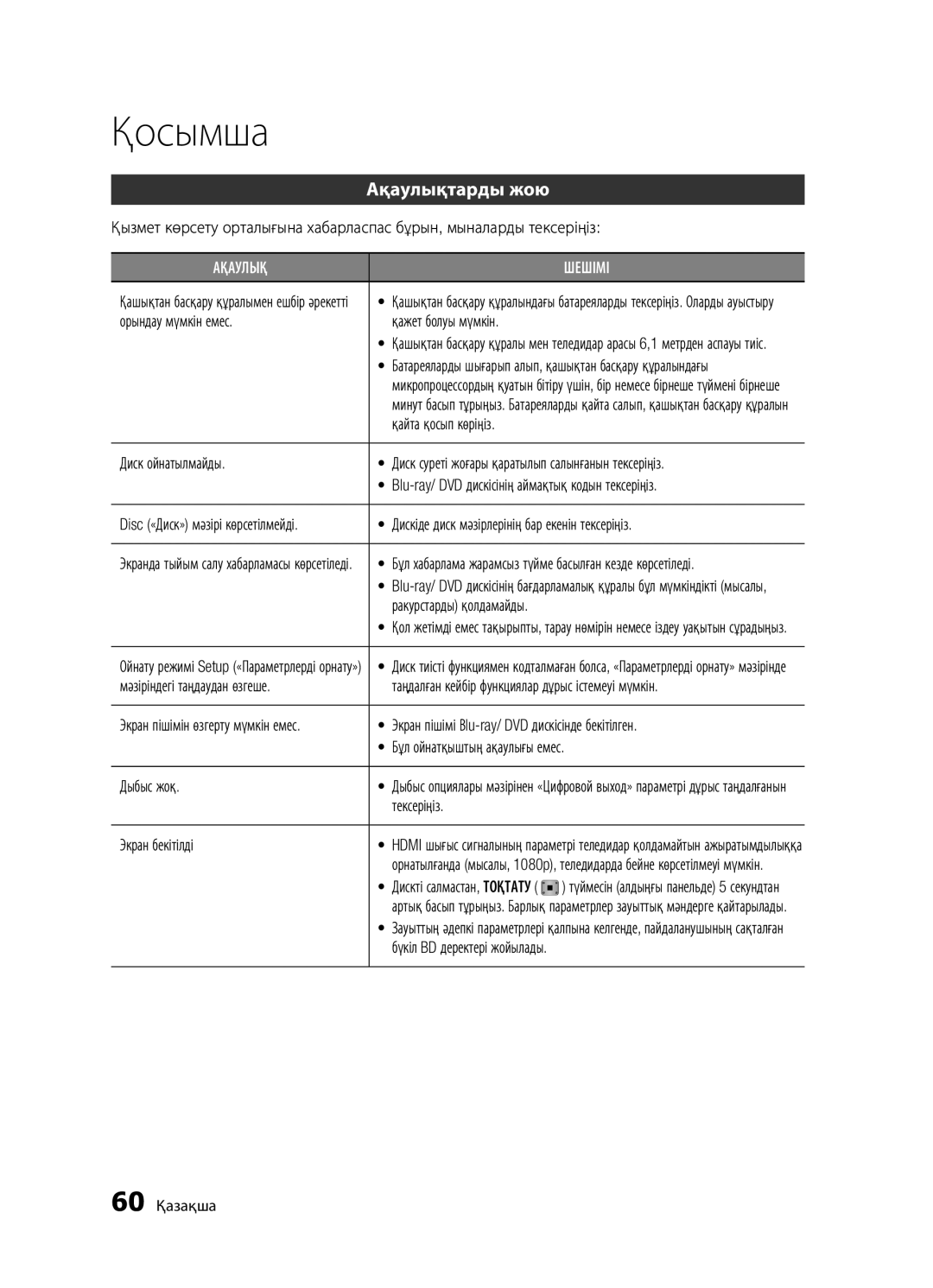 Samsung BD-D5300K/RU, BD-D5300/RU, BD-D5500K/RU manual Қосымша, Ақаулықтарды жою 