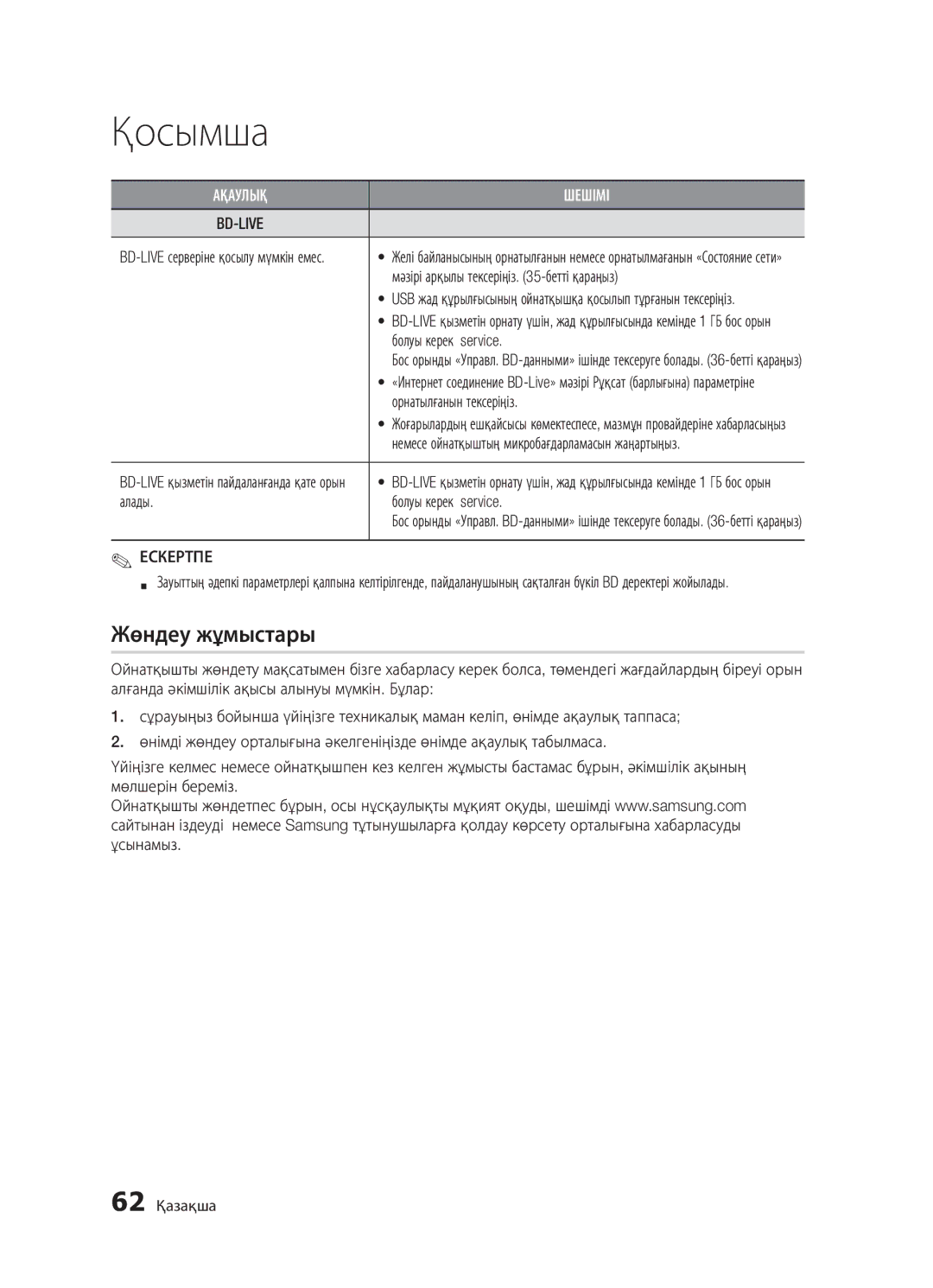 Samsung BD-D5300/RU, BD-D5300K/RU manual Жөндеу жұмыстары, Мәзірі арқылы тексеріңіз -бетті қараңыз, Болуы керек service 