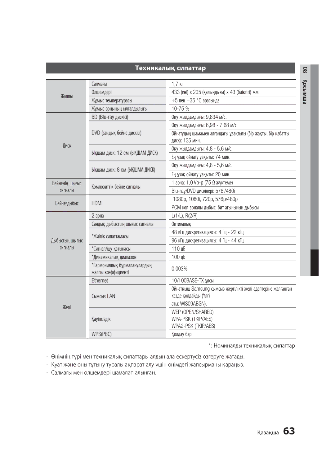 Samsung BD-D5300K/RU, BD-D5300/RU, BD-D5500K/RU manual Техникалық сипаттар 