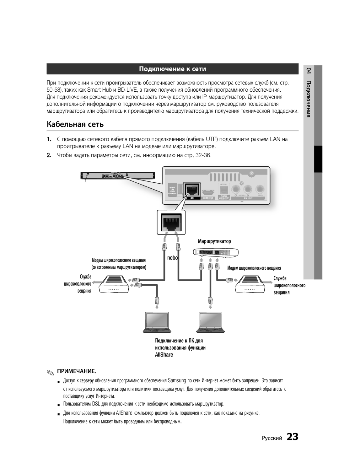 Samsung BD-D5500K/RU, BD-D5300/RU, BD-D5300K/RU manual Кабельная сеть, Подключение к сети, Nebo, Служба, Вещания 