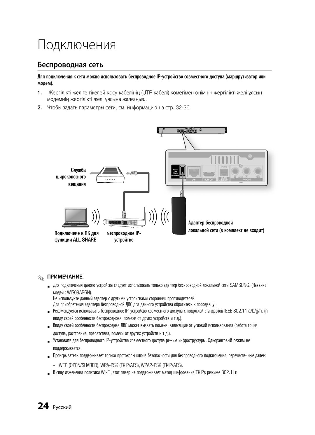 Samsung BD-D5300/RU, BD-D5300K/RU Беспроводная сеть, Поддерживается, 24 Русский, Подключеие к ПК для, Функции ALL Share 