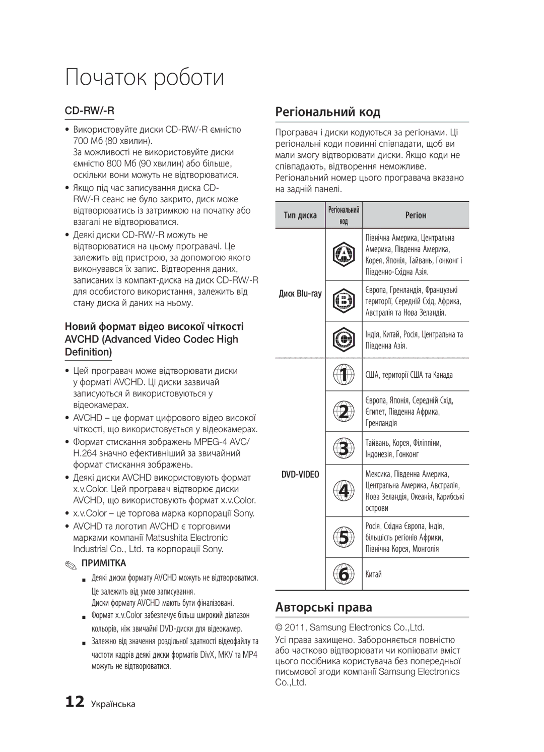 Samsung BD-D5500K/RU, BD-D5300/RU, BD-D5300K/RU manual Регіональний код, Авторські права 