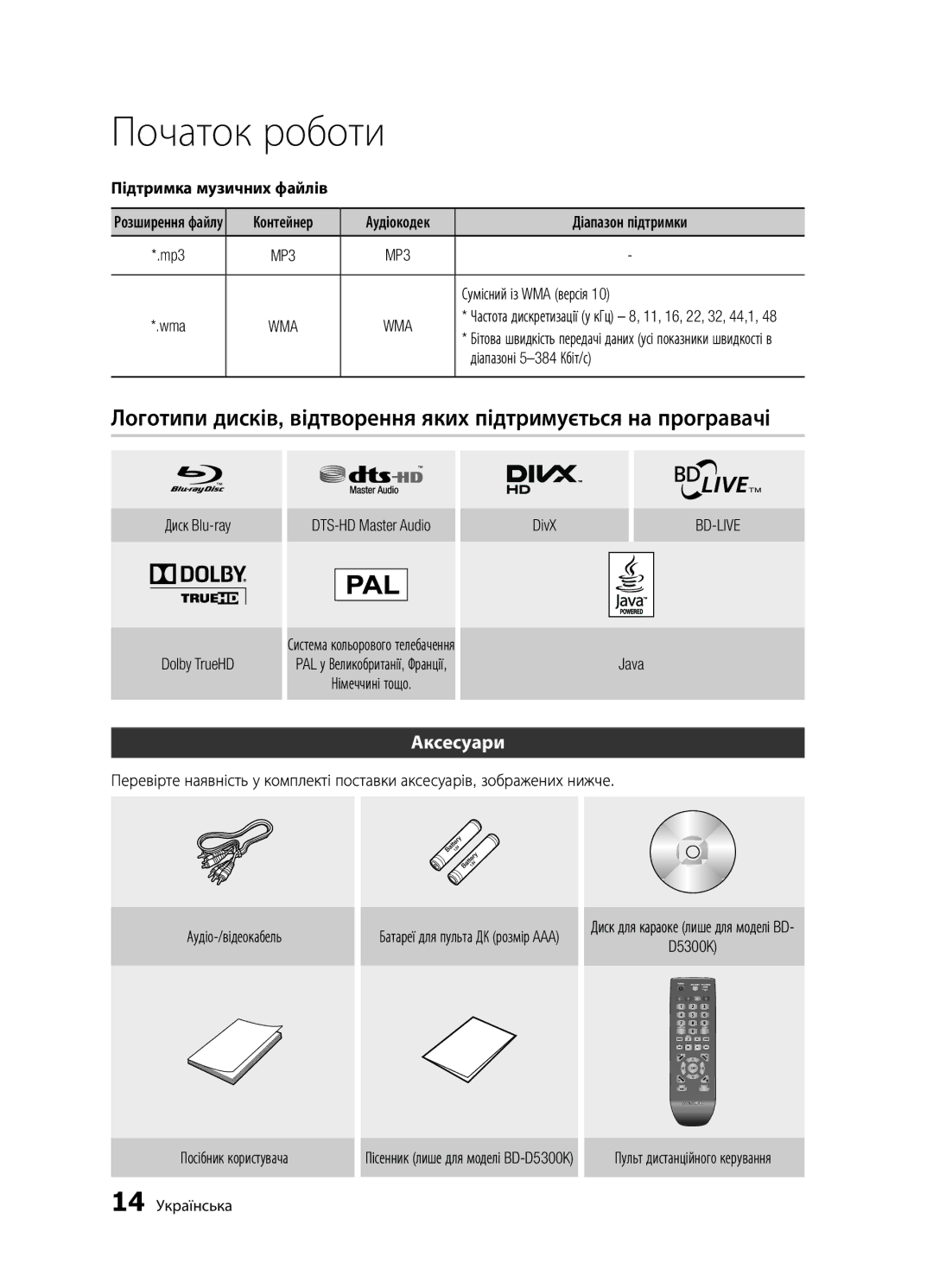 Samsung BD-D5300K/RU, BD-D5300/RU Аксесуари, Сумісний із WMA версія, Діапазоні 5-384 Кбіт/с, D5300K Посібник користувача 