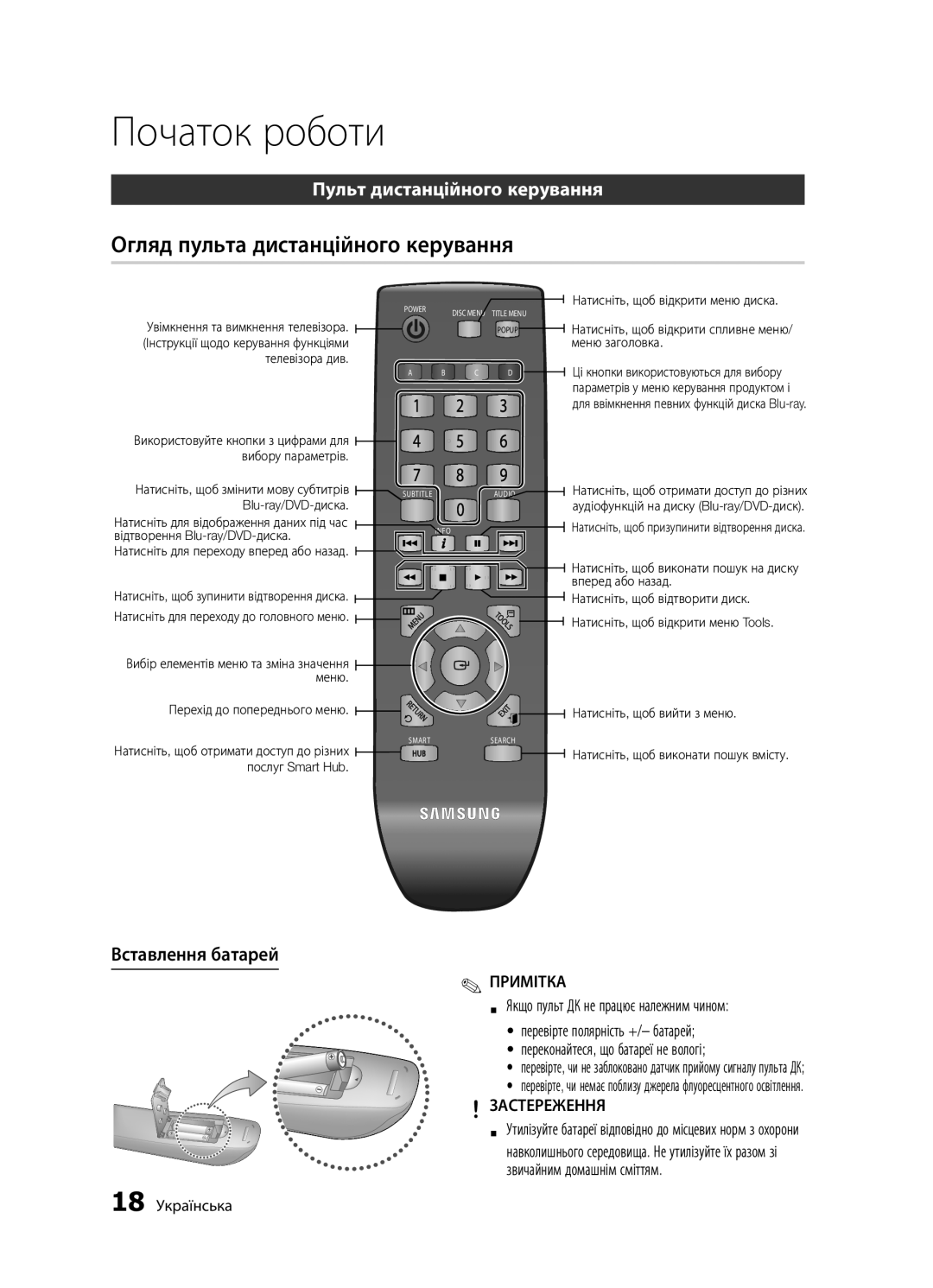 Samsung BD-D5500K/RU Огляд пульта дистанційного керування, Пульт дистанційного керування, Вставлення батарей, Застереження 