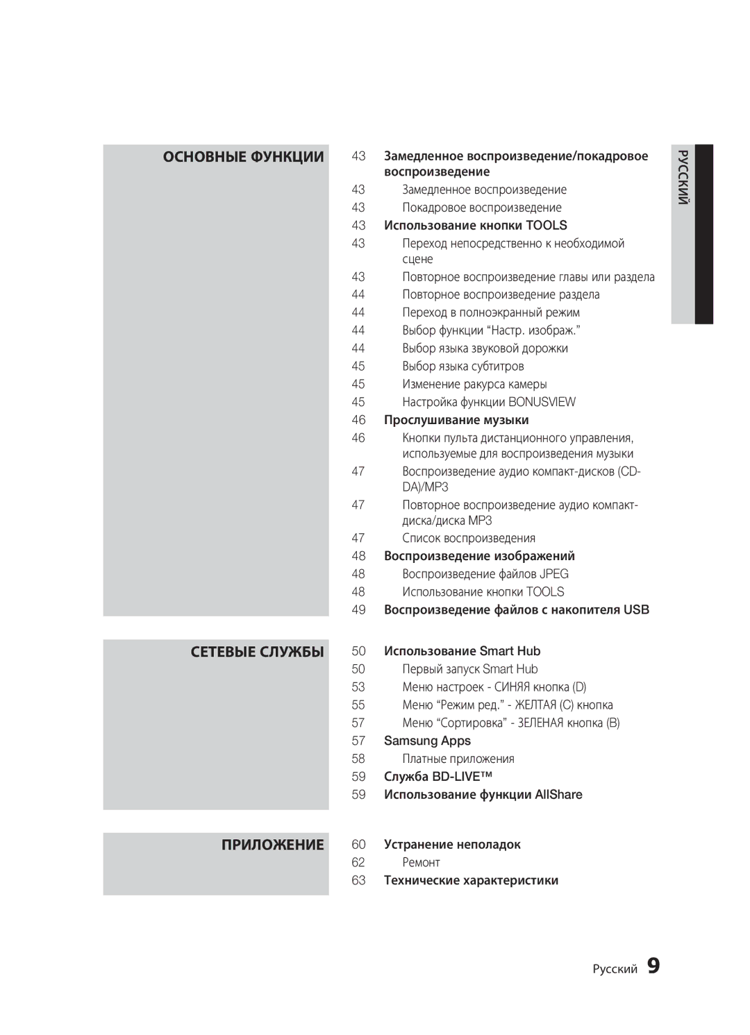 Samsung BD-D5300/RU, BD-D5300K/RU, BD-D5500K/RU Основные Функции Сетевые Службы, Приложение, Устранение неполадок, Ремонт 