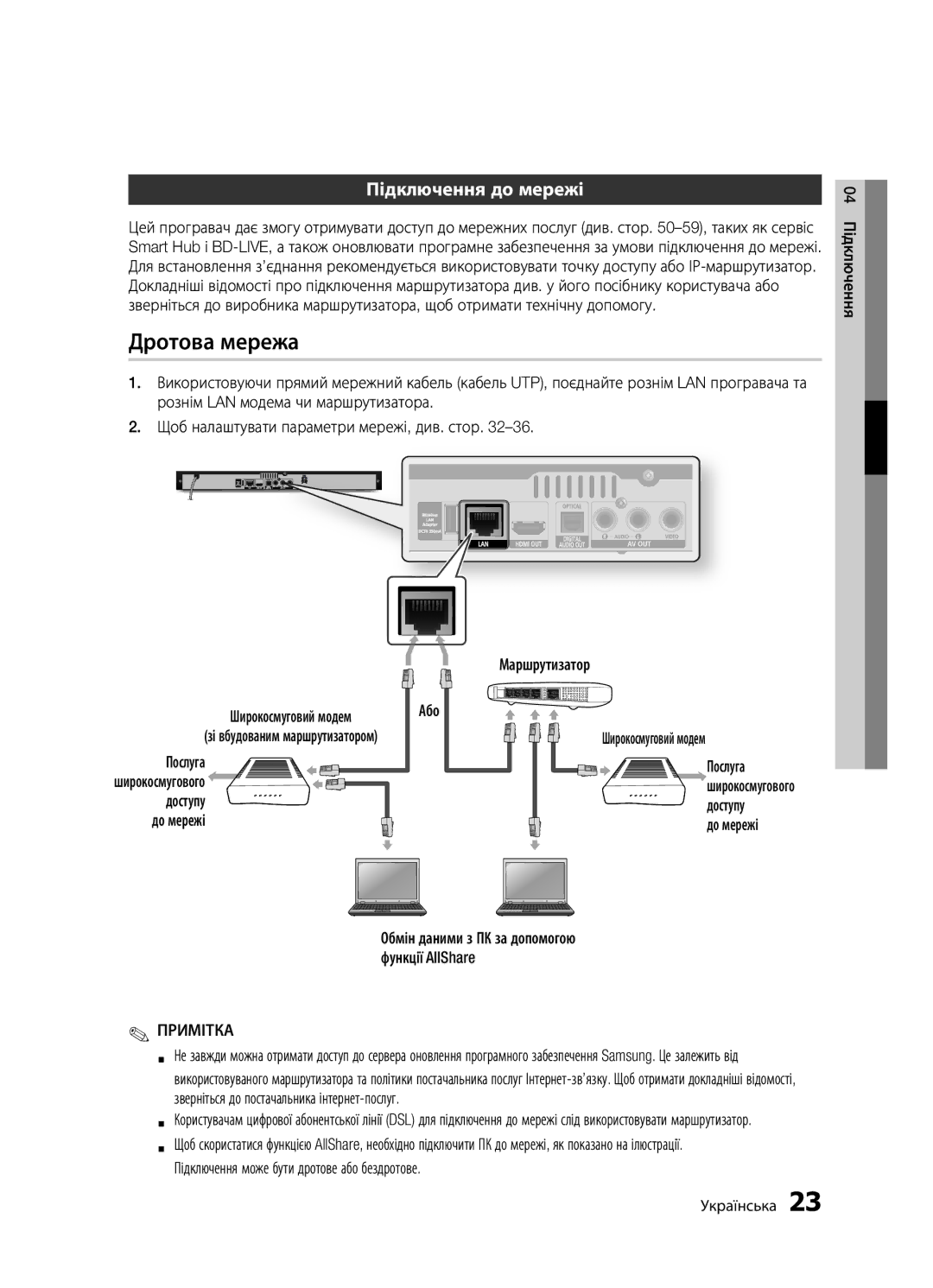 Samsung BD-D5300K/RU Дротова мережа, Підключення до мережі, До мережі Або Широкосмуговий модем Послуга Широкосмугового 