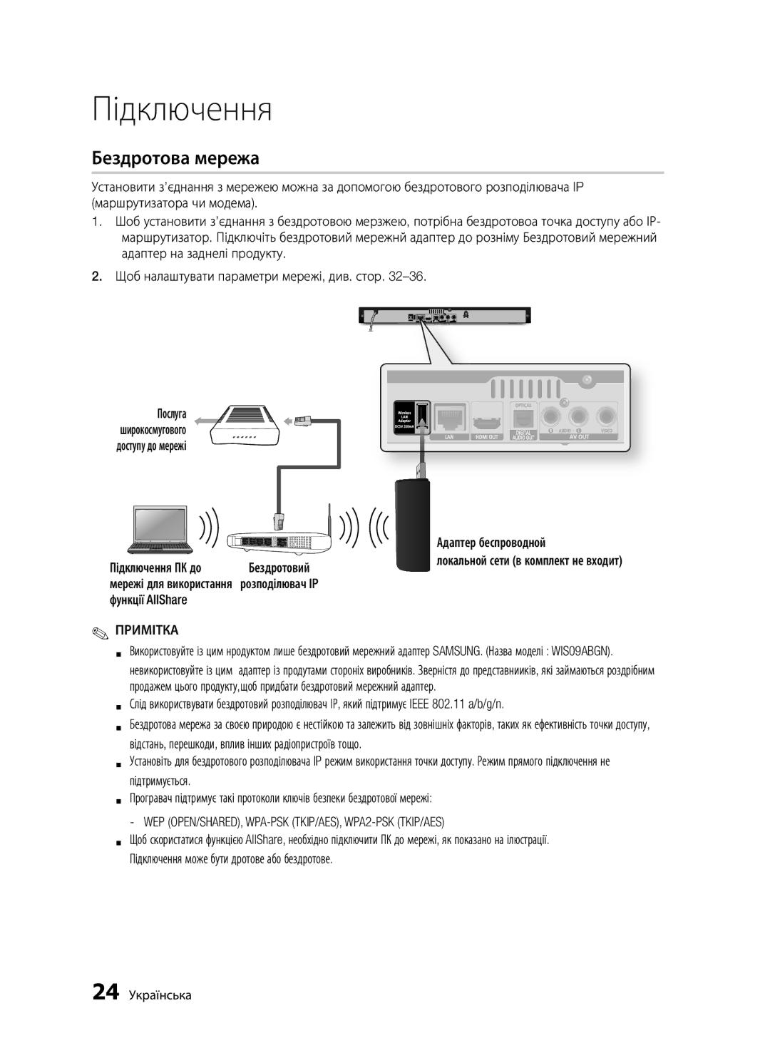 Samsung BD-D5500K/RU, BD-D5300/RU, BD-D5300K/RU manual Бездротова мережа, Підключення ПК до, Функції AllShare, 24 Українська 