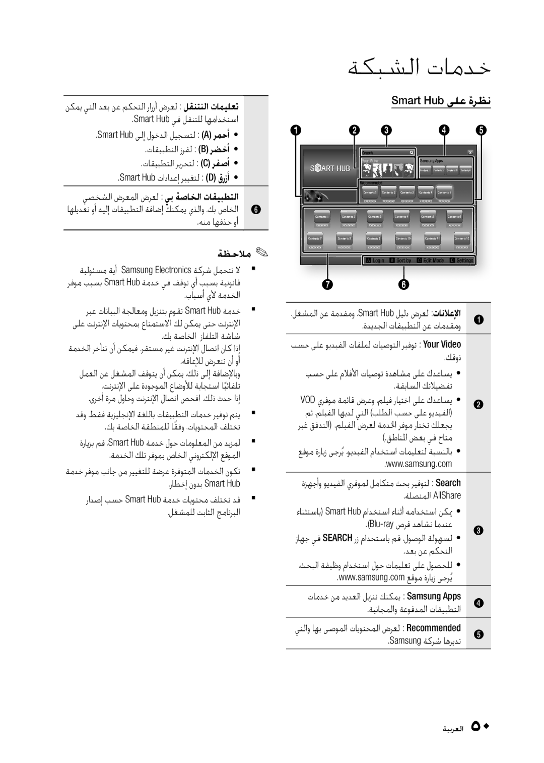 Samsung BD-D5300/UM, BD-D5300/ZN manual Smart Hub ىلع ةرظن 