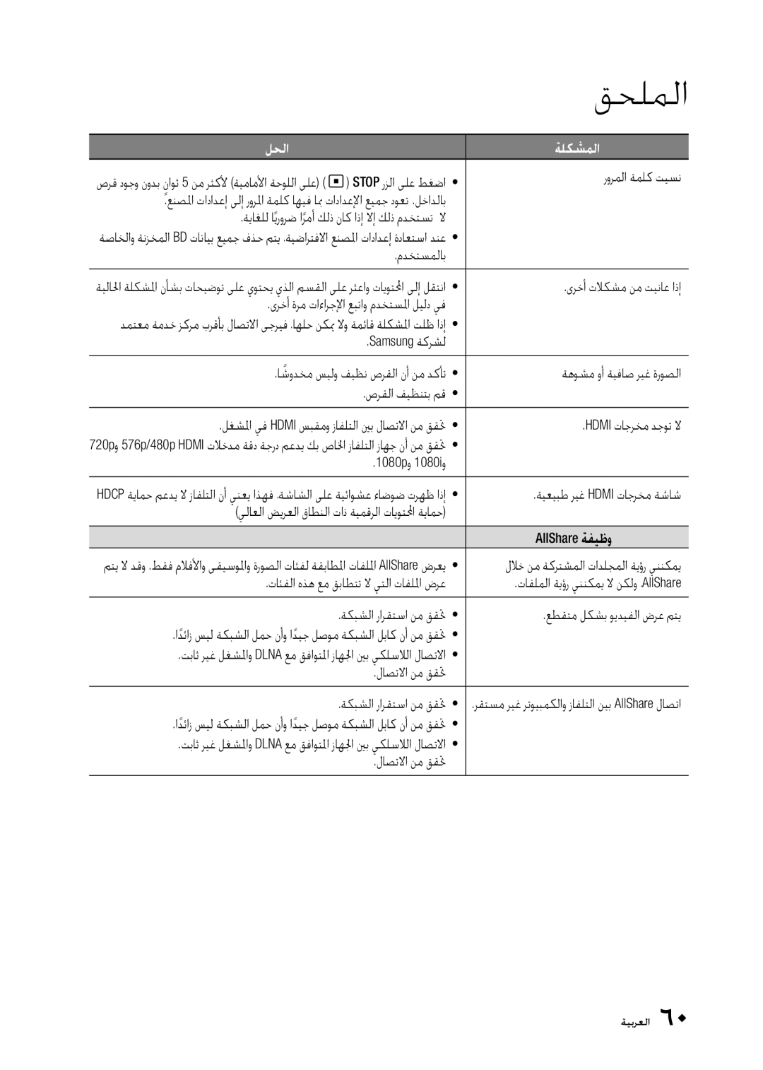 Samsung BD-D5300/UM رورملا ةملك تيسن, ابم تادادعلإا, كلذ مدختست لا, يذلا, ىرخأ تلاكشم نم تيناع اذإ, صرقلا فيظنتب مق لغشلما 