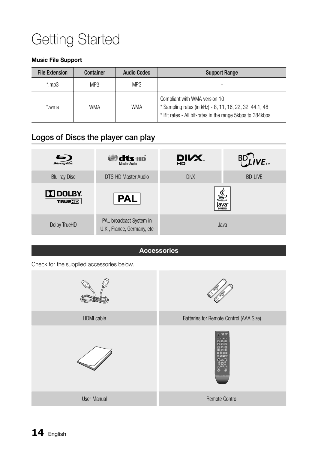 Samsung BD-D5300/UM, BD-D5300/ZN manual Logos of Discs the player can play, Accessories, Music File Support 