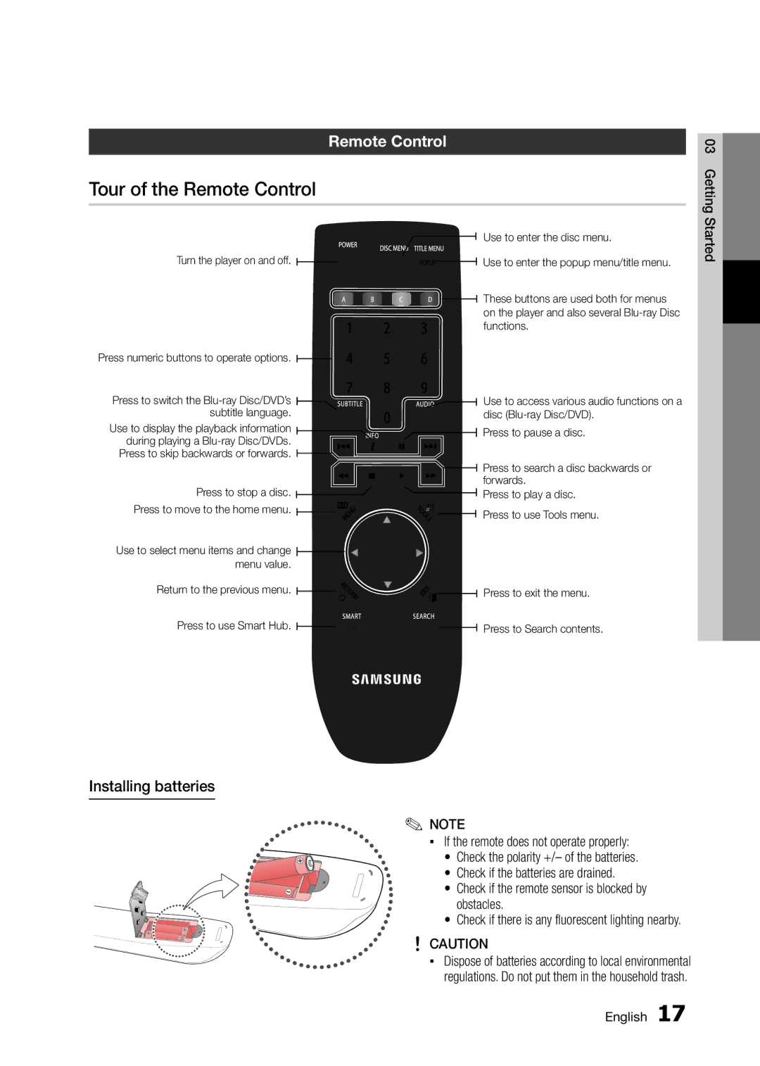 Samsung BD-D5300/ZN, BD-D5300/UM manual Tour of the Remote Control, Installing batteries 