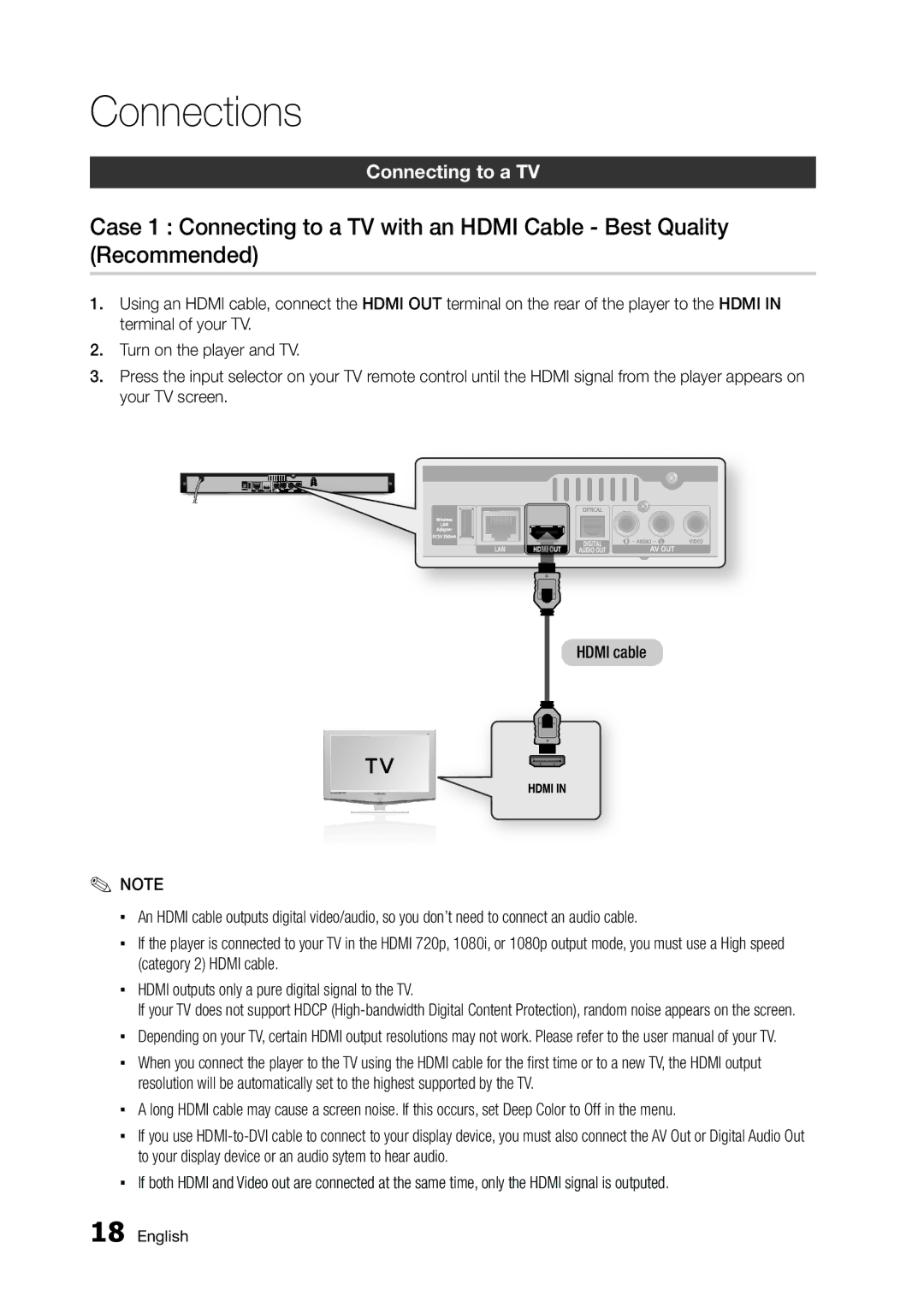 Samsung BD-D5300/UM, BD-D5300/ZN manual Connections, Connecting to a TV 