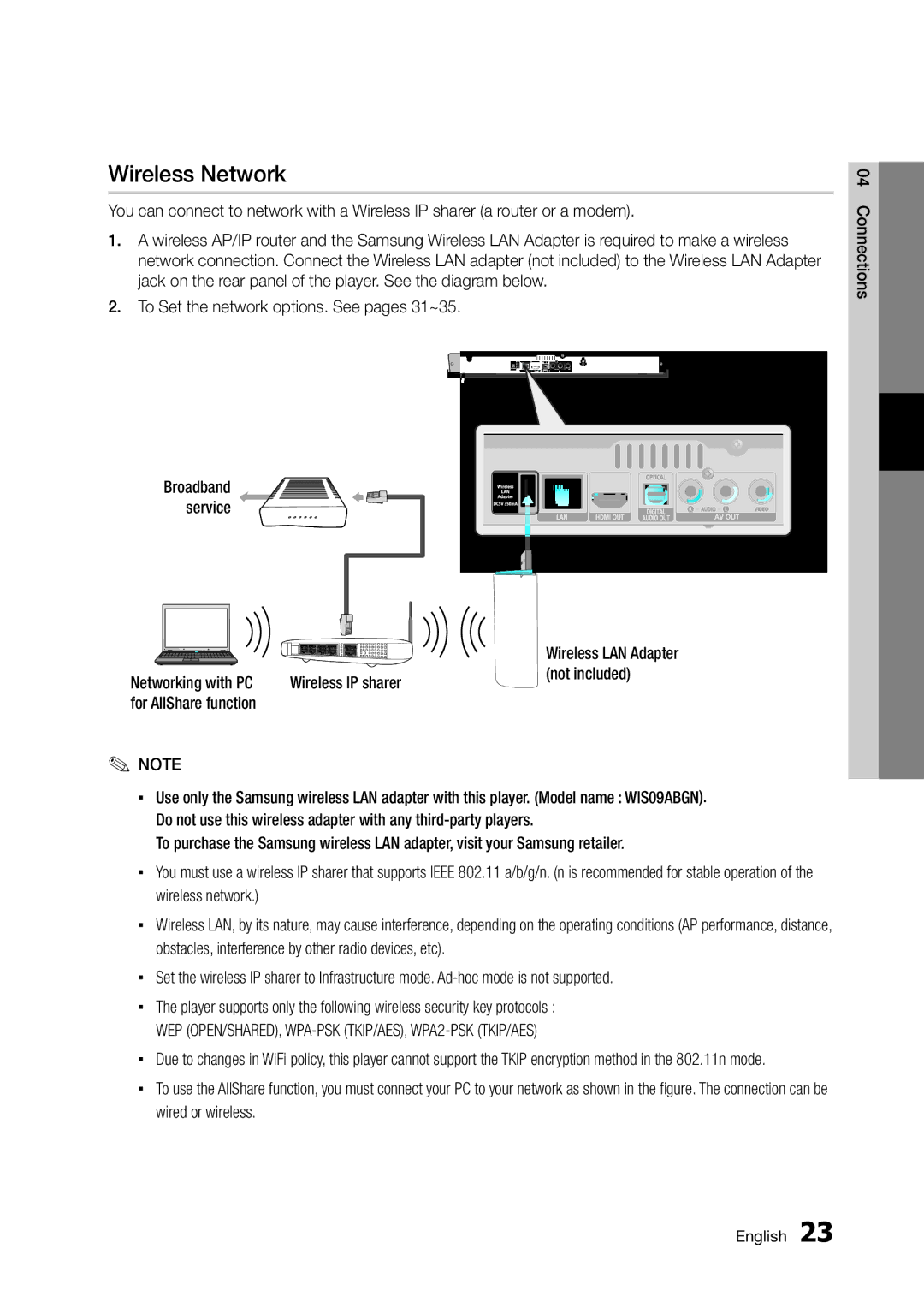 Samsung BD-D5300/ZN, BD-D5300/UM manual Wireless Network, Networking with PC Wireless IP sharer, For AllShare function 