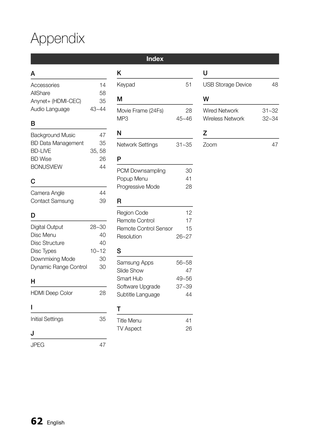 Samsung BD-D5300/UM, BD-D5300/ZN manual Index, MP3, BD Wise, Bonusview, Jpeg 