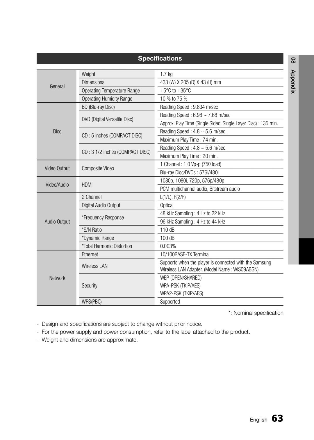 Samsung BD-D5300/ZN, BD-D5300/UM manual Specifications, Hdmi, WEP OPEN/SHARED WPA-PSK TKIP/AES WPA2-PSK TKIP/AES Wpspbc 