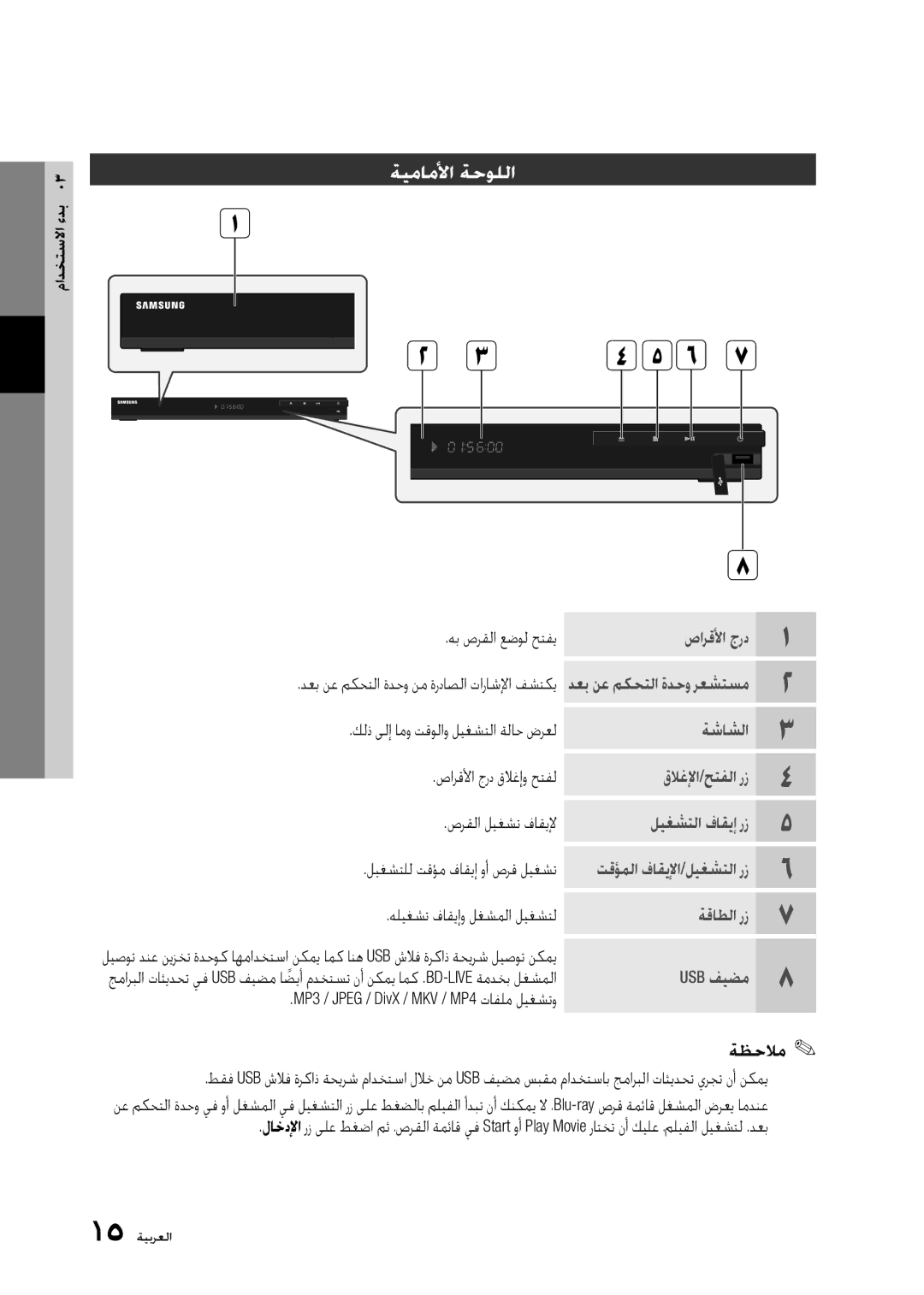 Samsung BD-D5300/ZN, BD-D5300/UM manual ﺔﻴﻣﺎﻣﻷﺍ ﺔﺣﻮﻠﻟﺍ 