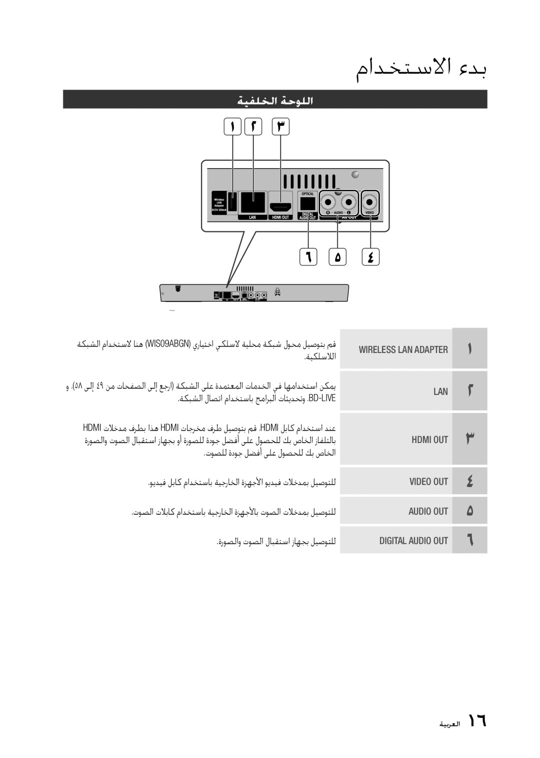 Samsung BD-D5300/UM, BD-D5300/ZN manual ﺔﻴﻔﻠﺨﻟﺍ ﺔﺣﻮﻠﻟﺍ, ﺔﻴﻜﻠﺳﻼﻟﺍ, ﺔﻜﺒﺸﻟﺍ ﻝﺎﺼﺗﺍ ﻡﺍﺪﺨﺘﺳﺎﺑ ﺞﻣﺍﺮﺒﻟﺍ ﺕﺎﺜﻳﺪﺤﺗﻭ ،Bd-Live 