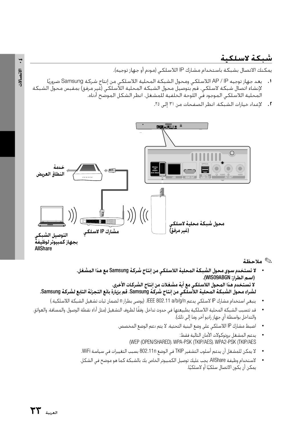 Samsung BD-D5300/ZN, BD-D5300/UM manual ﺔﻴﻜﻠﺳﻻ ﺔﻜﺒﺷ 