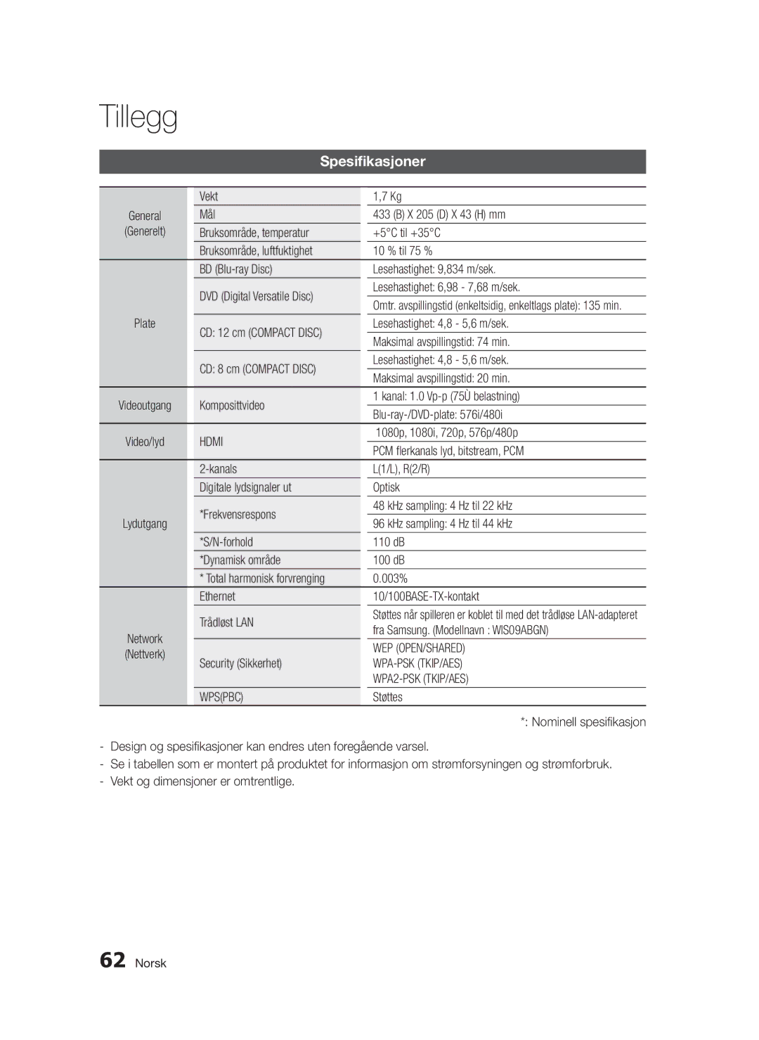 Samsung BD-D5300/XE manual Spesifikasjoner, Wep Open/Shared, Wpa-Psk Tkip/Aes, WPA2-PSK TKIP/AES 