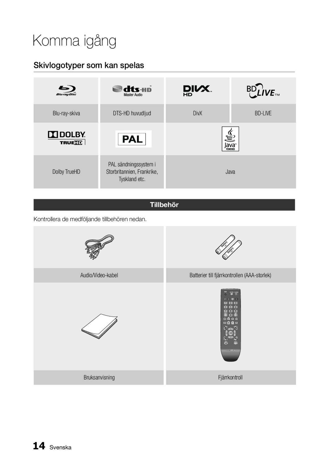 Samsung BD-D5300/XE manual Skivlogotyper som kan spelas, Tillbehör, Blu-ray-skiva Dolby TrueHD DTS-HD huvudljud, DivX, Java 