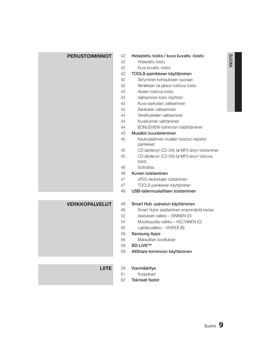 Samsung BD-D5300/XE manual Perustoiminnot Verkkopalvelut, Liite 