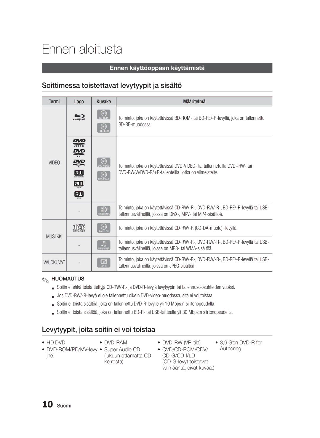 Samsung BD-D5300/XE manual Ennen aloitusta, Soittimessa toistettavat levytyypit ja sisältö, Ennen käyttöoppaan käyttämistä 