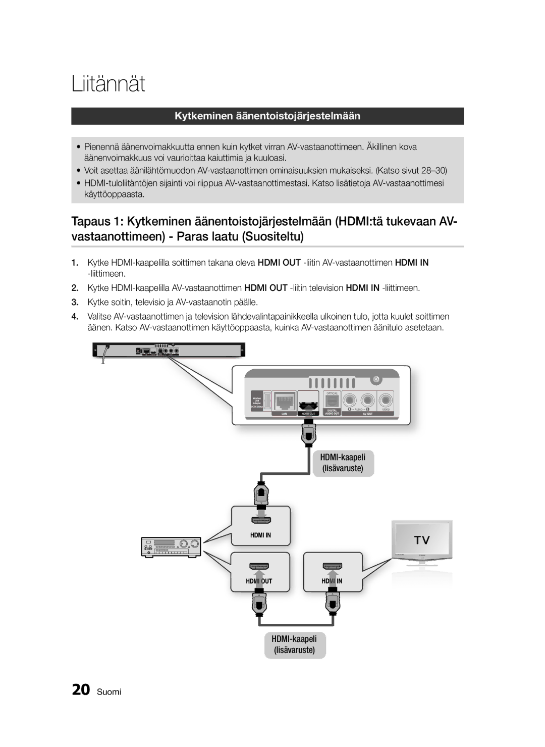 Samsung BD-D5300/XE manual Kytkeminen äänentoistojärjestelmään 