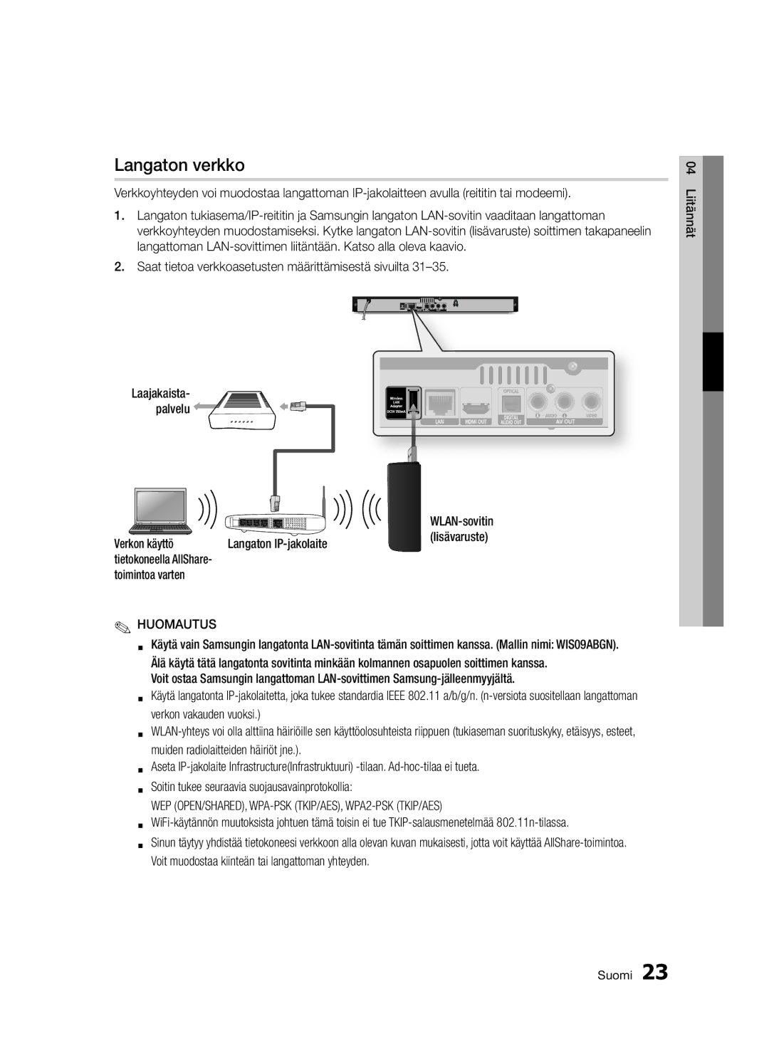 Samsung BD-D5300/XE manual Langaton verkko, Verkon käyttö Langaton IP-jakolaite, Toimintoa varten, Lisävaruste 