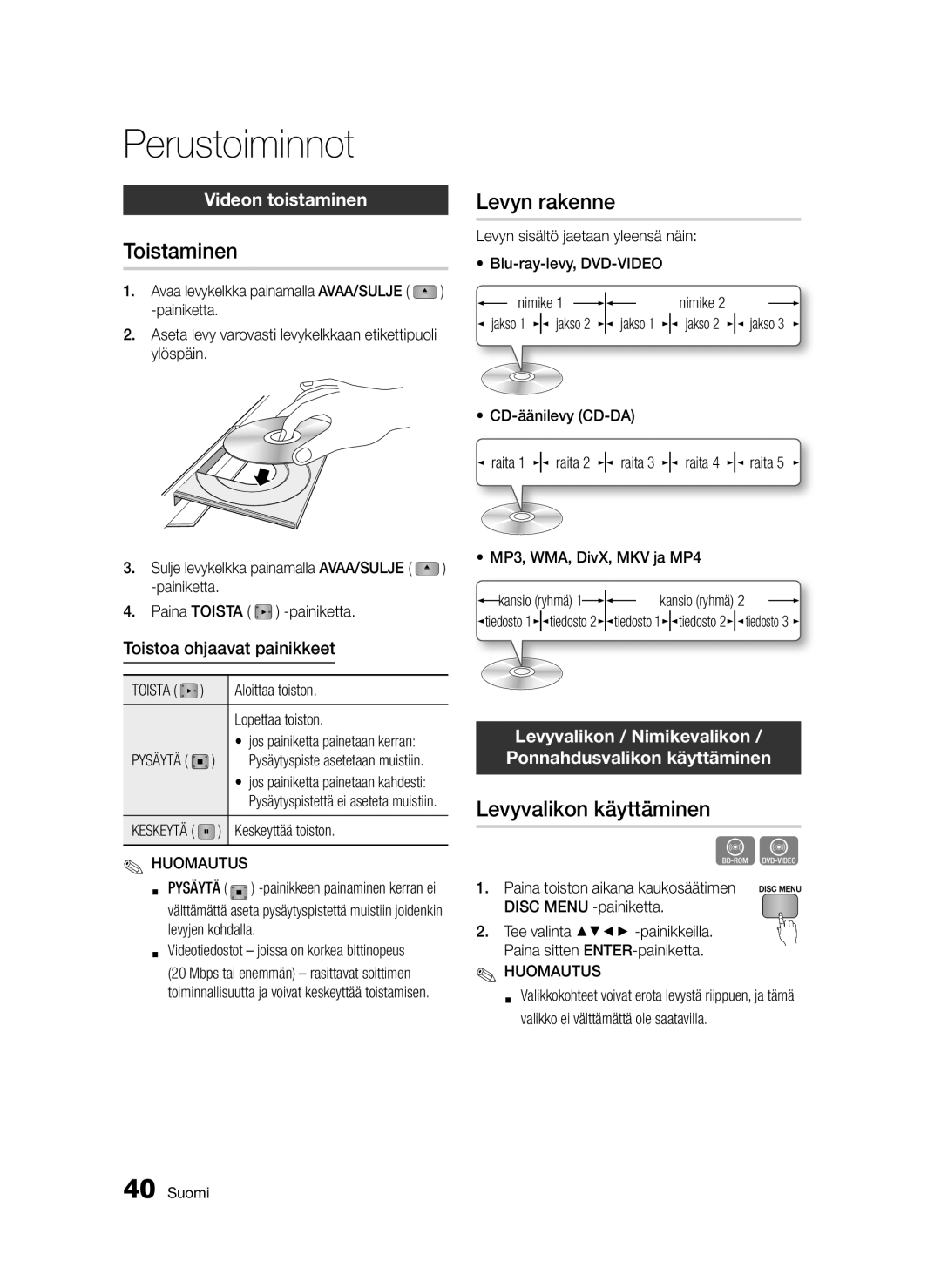 Samsung BD-D5300/XE manual Perustoiminnot, Toistaminen, Levyn rakenne, Levyvalikon käyttäminen, Videon toistaminen 