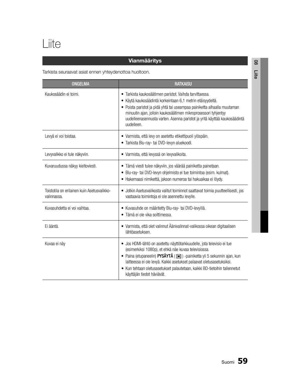 Samsung BD-D5300/XE manual Liite, Vianmääritys 