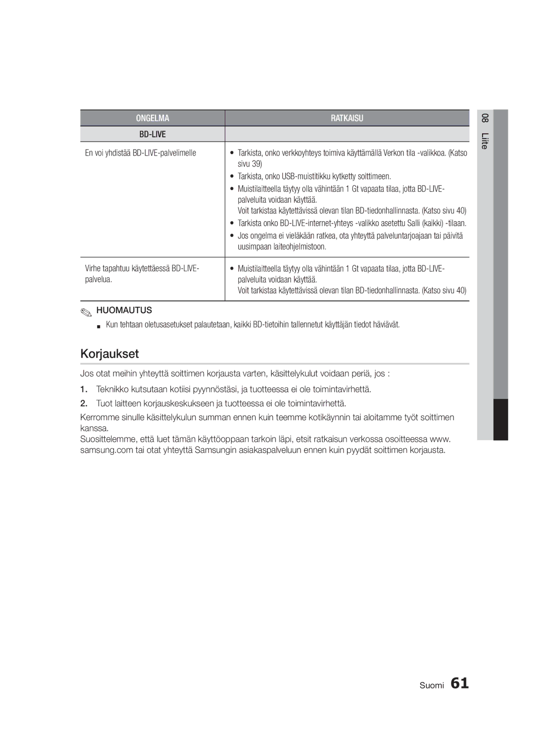 Samsung BD-D5300/XE manual Korjaukset 