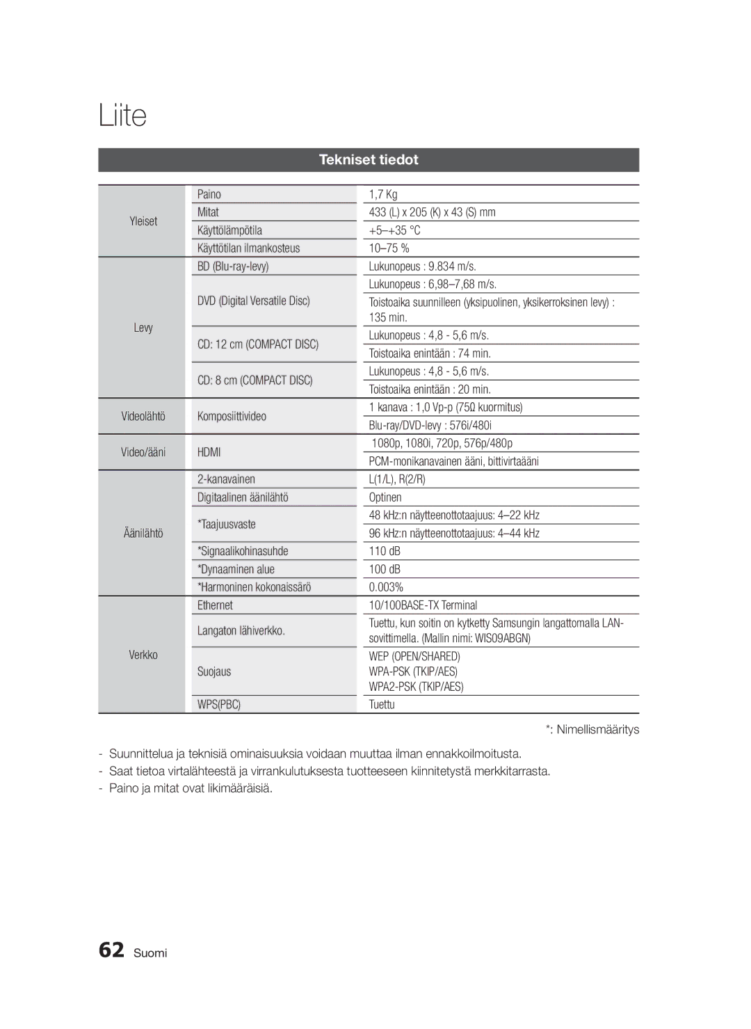 Samsung BD-D5300/XE manual Tekniset tiedot 