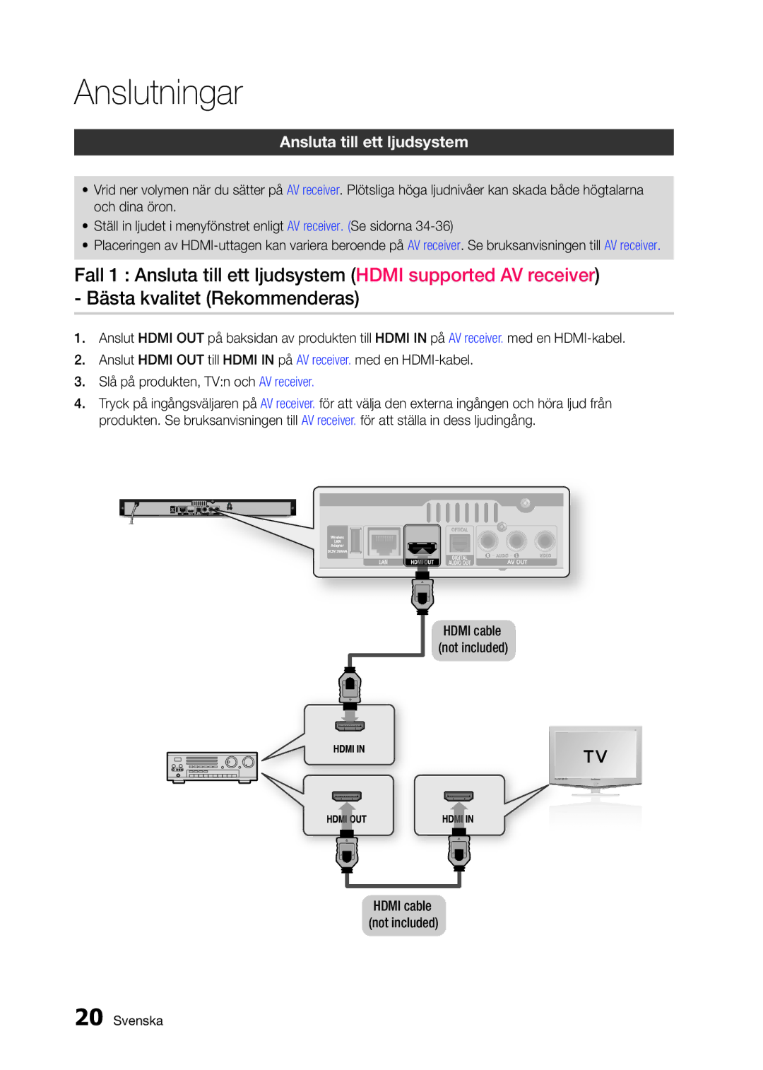 Samsung BD-D5300/XE manual Ansluta till ett ljudsystem 