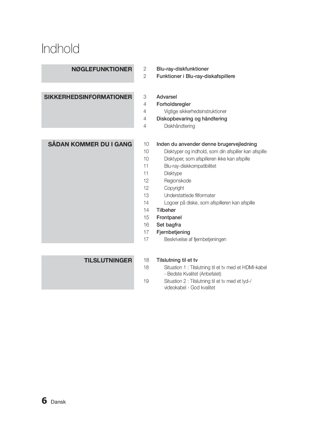 Samsung BD-D5300/XE manual Indhold, Tilslutninger 