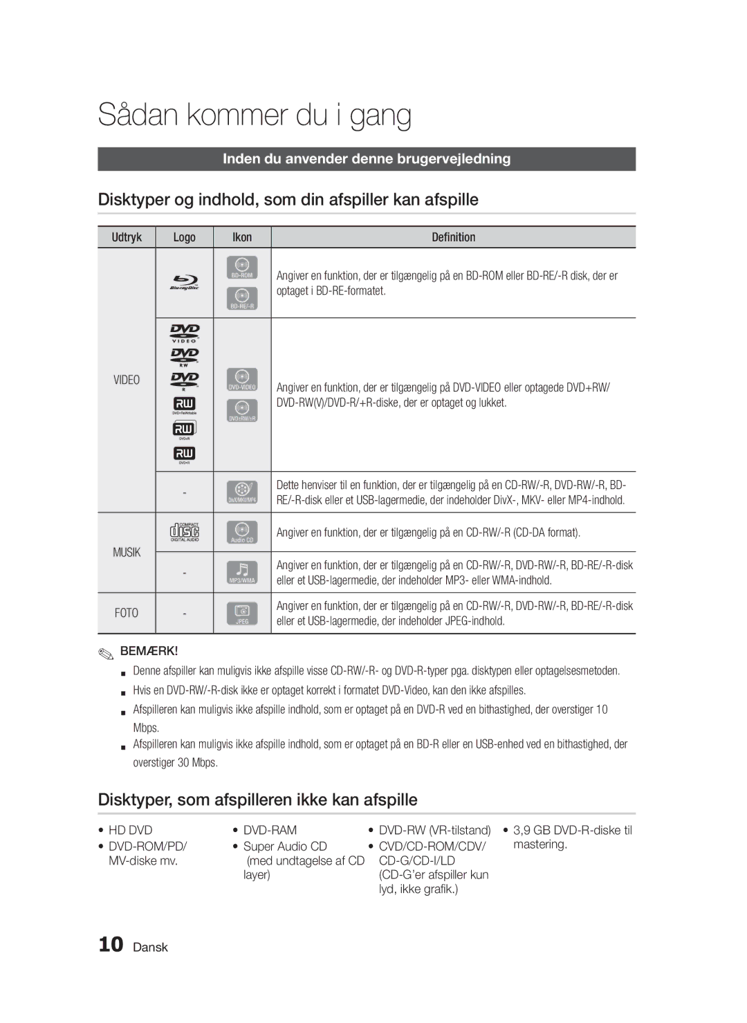 Samsung BD-D5300/XE manual Sådan kommer du i gang, Disktyper og indhold, som din afspiller kan afspille 