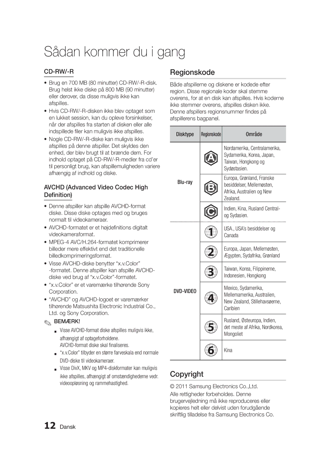 Samsung BD-D5300/XE manual Regionskode 