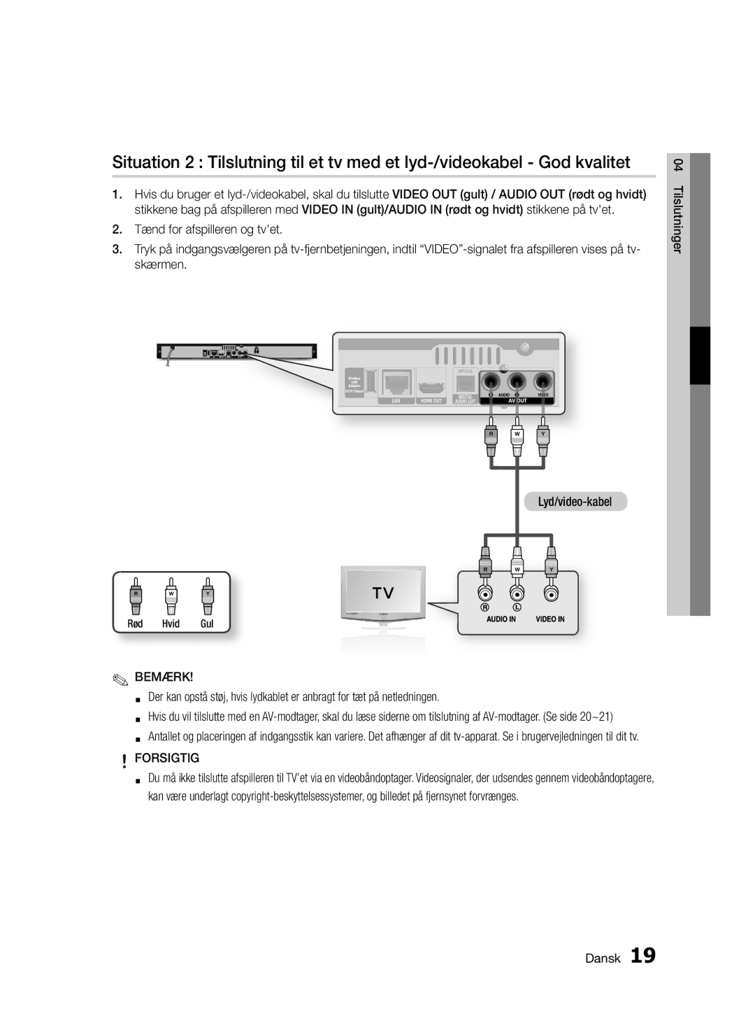 Samsung BD-D5300/XE manual Rød Hvid Gul 