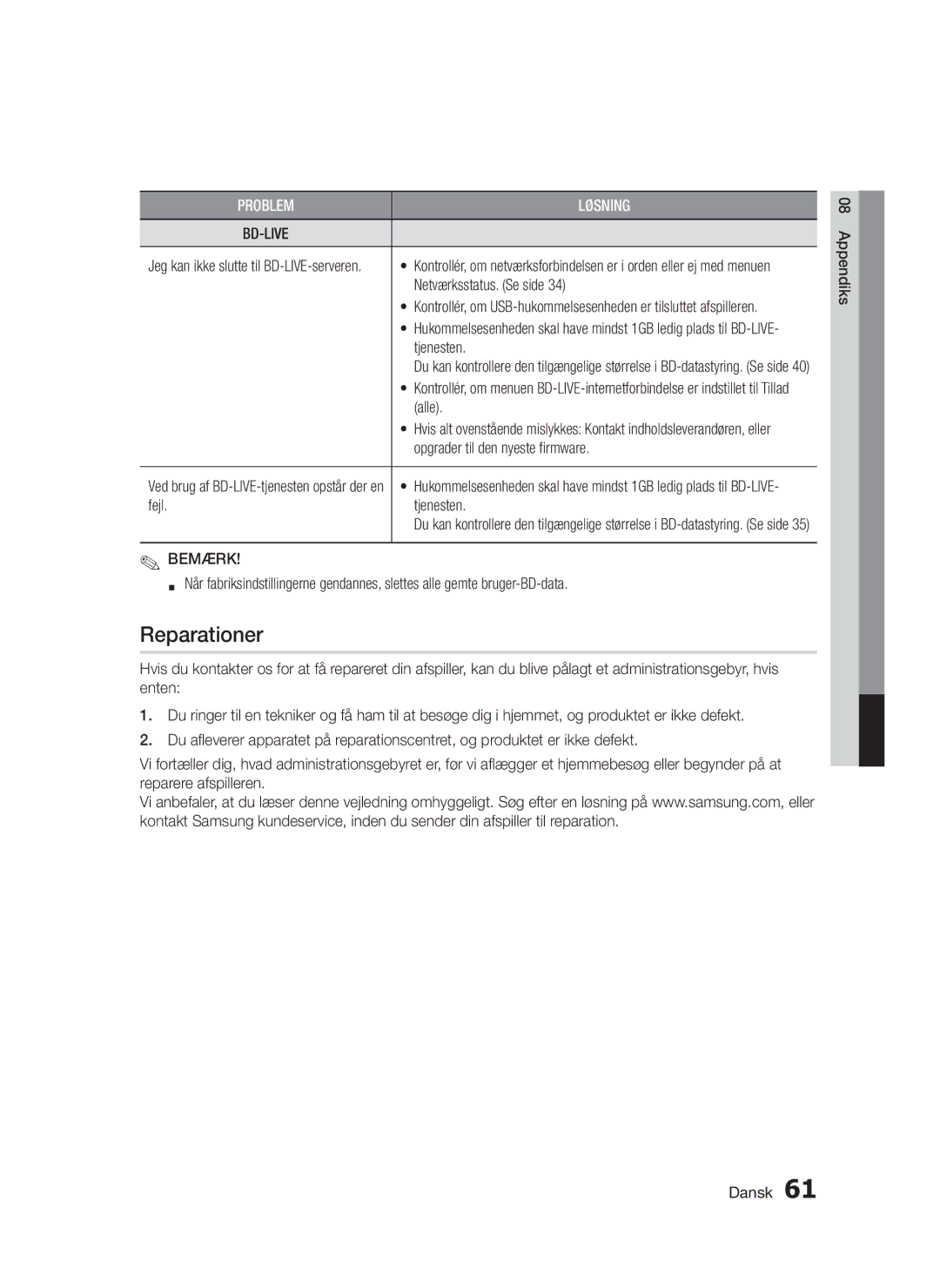 Samsung BD-D5300/XE manual Reparationer, Netværksstatus. Se side, Opgrader til den nyeste firmware, Fejl Tjenesten 