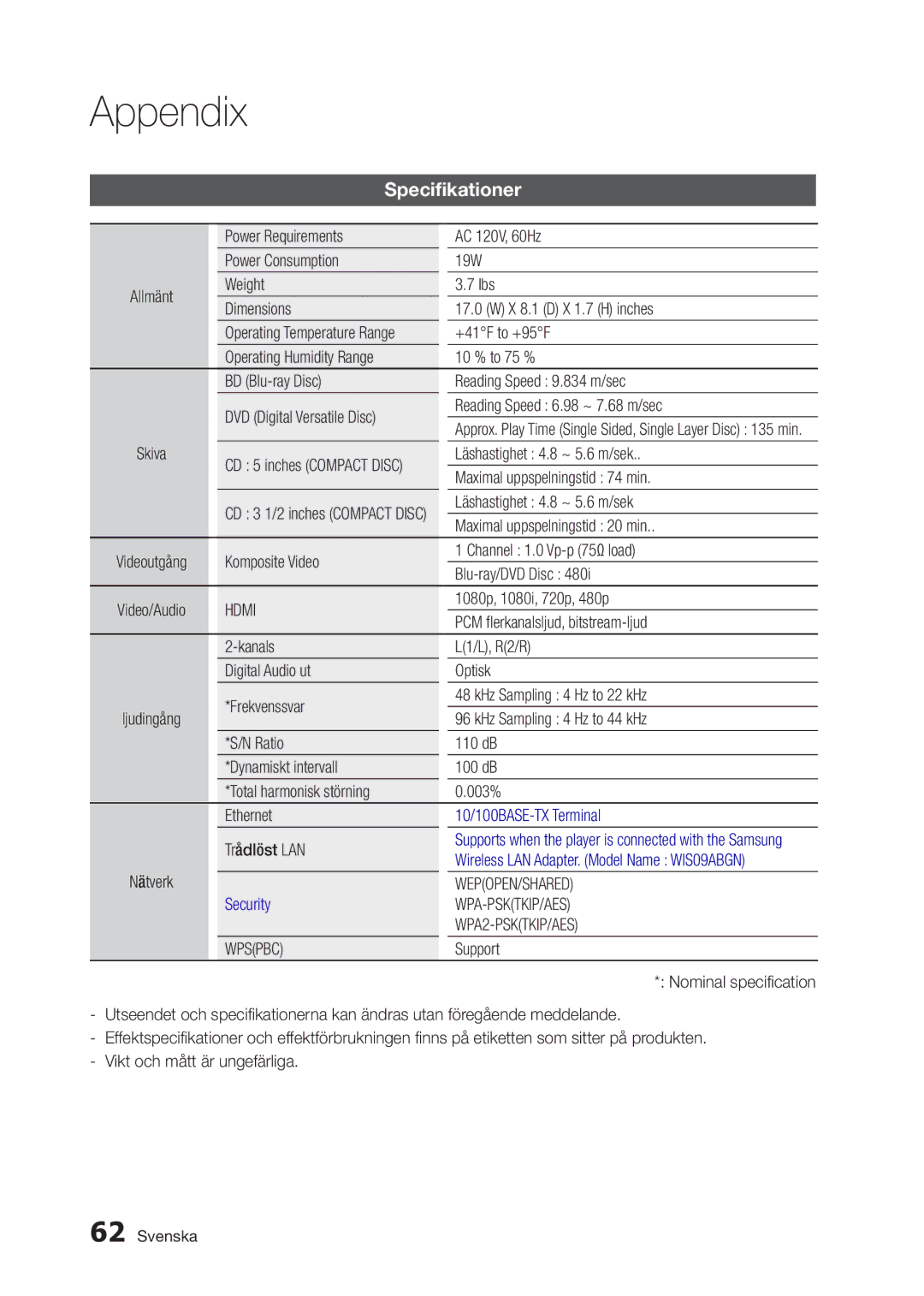 Samsung BD-D5300/XE manual Specifikationer 