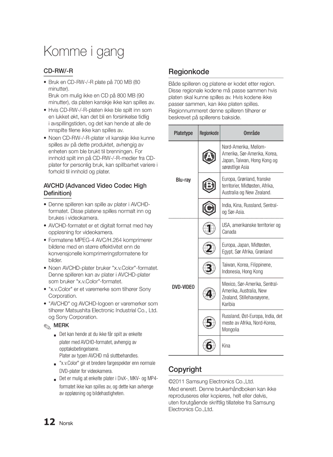 Samsung BD-D5300/XE manual Regionkode 