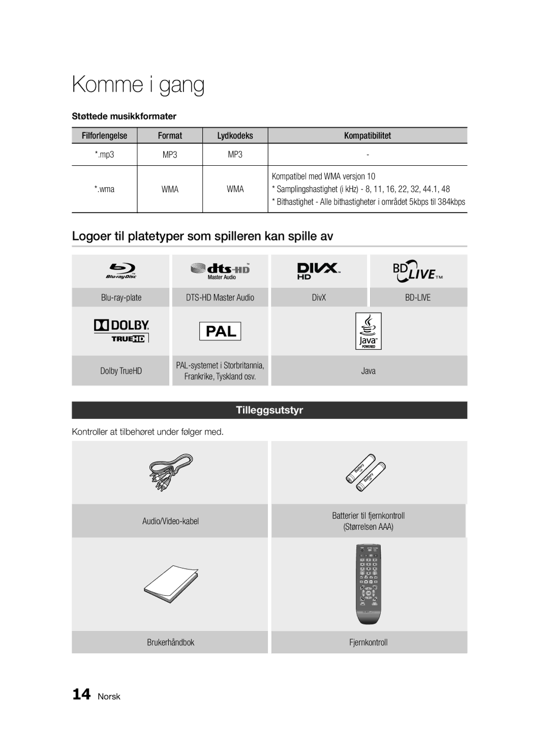 Samsung BD-D5300/XE manual Logoer til platetyper som spilleren kan spille av, Tilleggsutstyr, Støttede musikkformater 