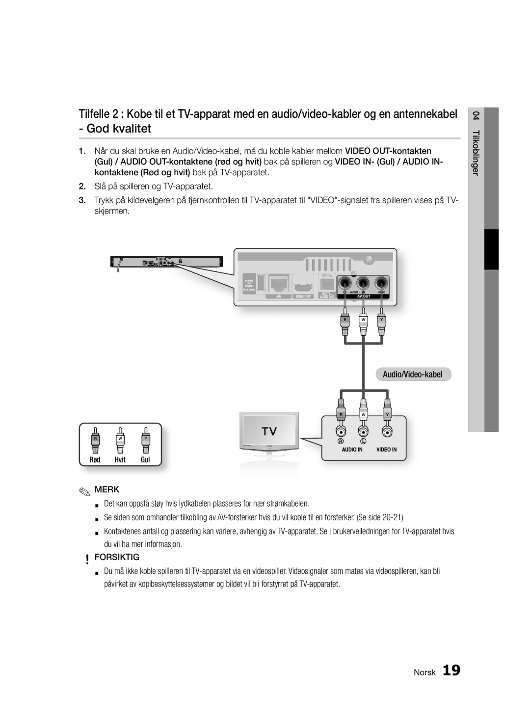 Samsung BD-D5300/XE manual Rød Hvit Gul 