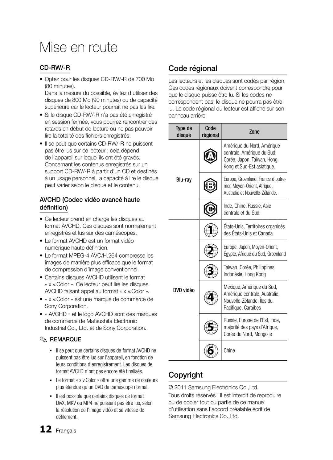 Samsung BD-D5300/ZF manual Code régional, Copyright, Avchd Codec vidéo avancé haute définition 