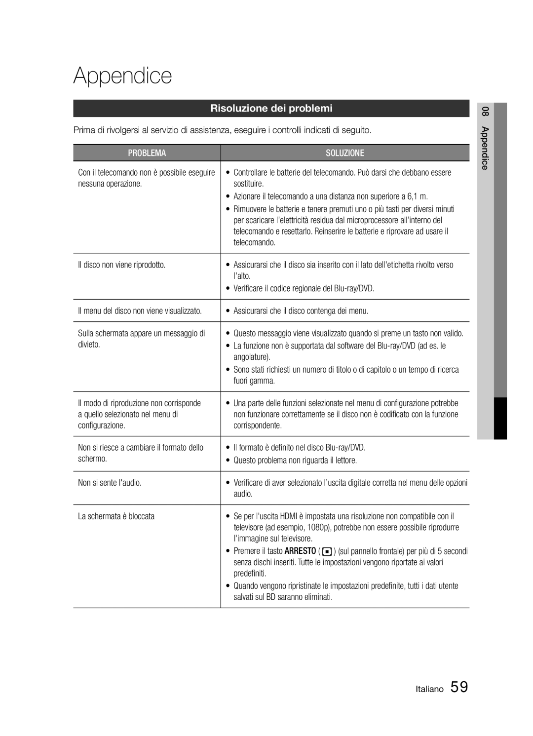 Samsung BD-D5300/ZF manual Appendice, Risoluzione dei problemi 