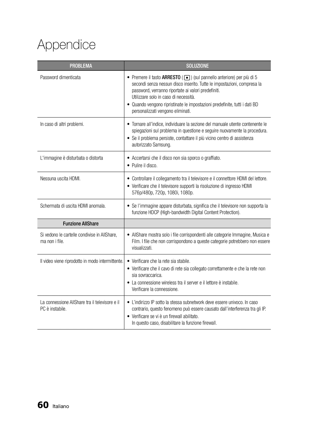 Samsung BD-D5300/ZF manual Password dimenticata, Password, verranno riportate ai valori predefiniti, Caso di altri problemi 