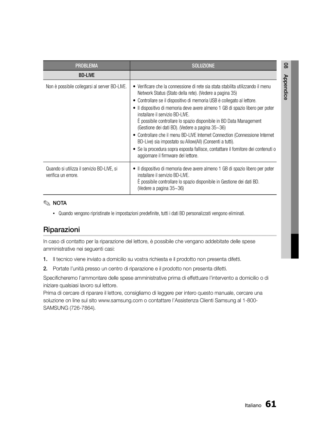 Samsung BD-D5300/ZF manual Riparazioni 