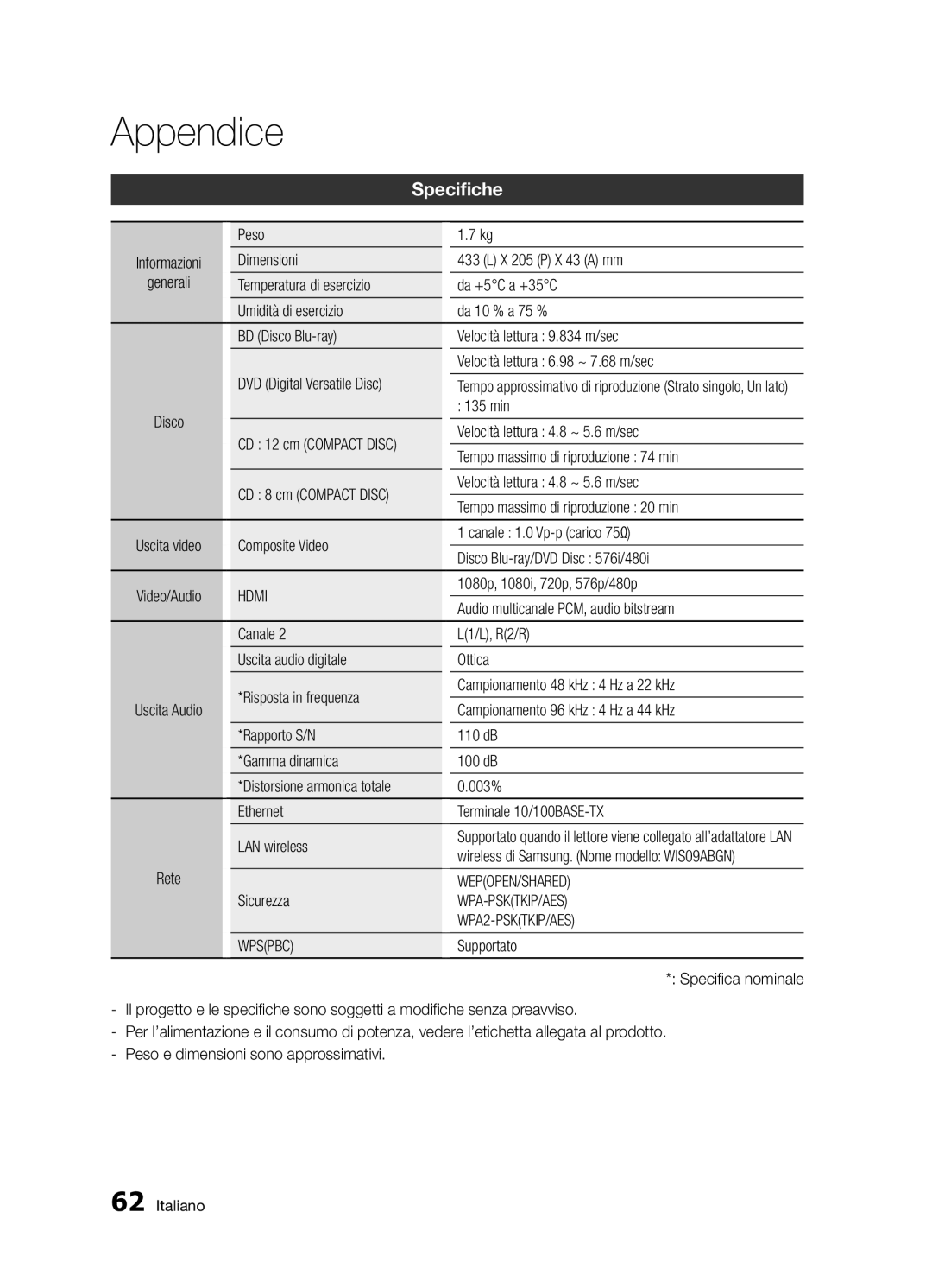 Samsung BD-D5300/ZF manual Specifiche 