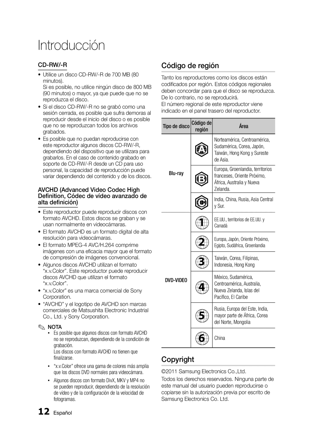 Samsung BD-D5300/ZF manual Código de región 