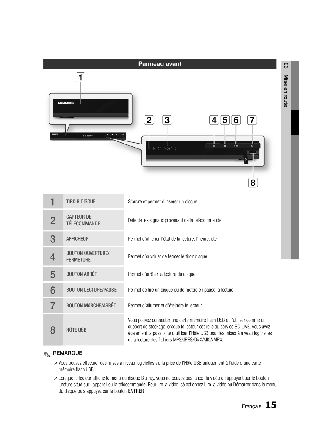 Samsung BD-D5300/ZF manual Panneau avant, 2Détecte les signaux provenant de la télécommande 